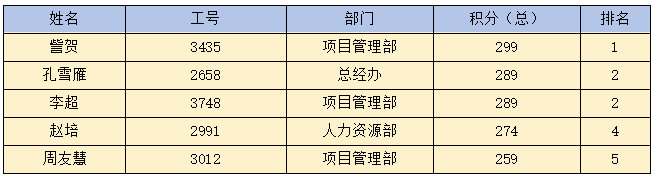 南京欣網(wǎng)通信科技股份有限公司|南京欣網(wǎng)|欣網(wǎng)通信